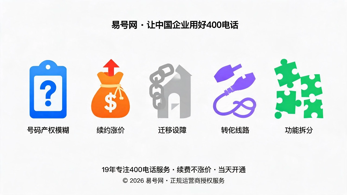 廉价400套餐五大坑