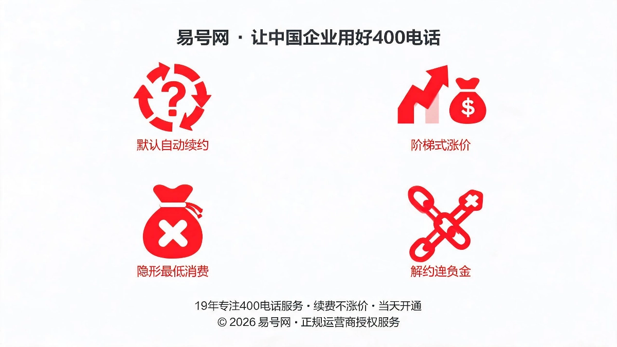 四大续约隐形雷区深度拆解示意图