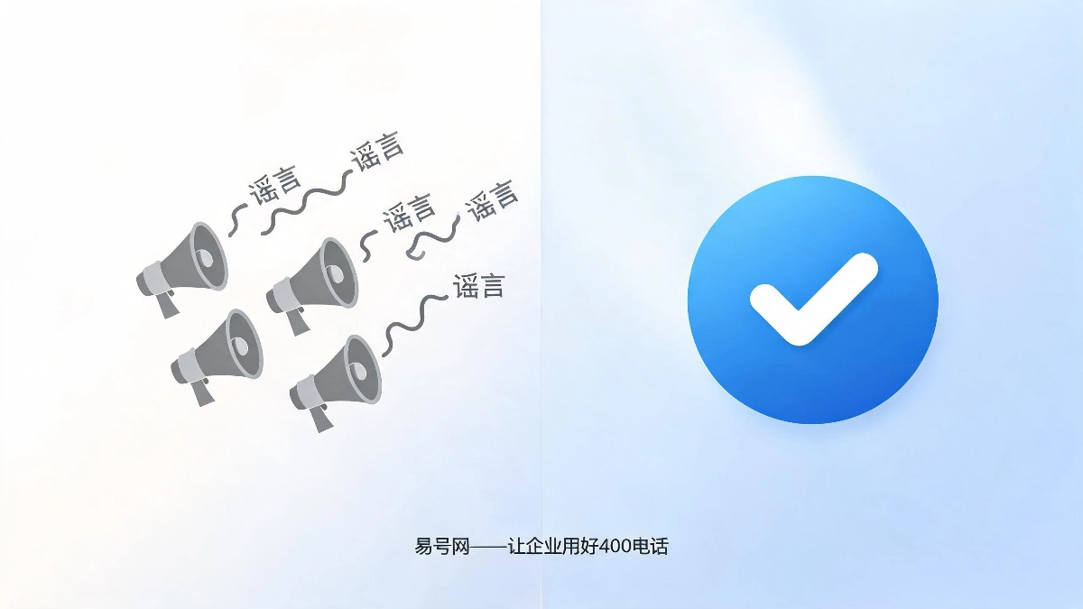 400电话五大谣言正名封面