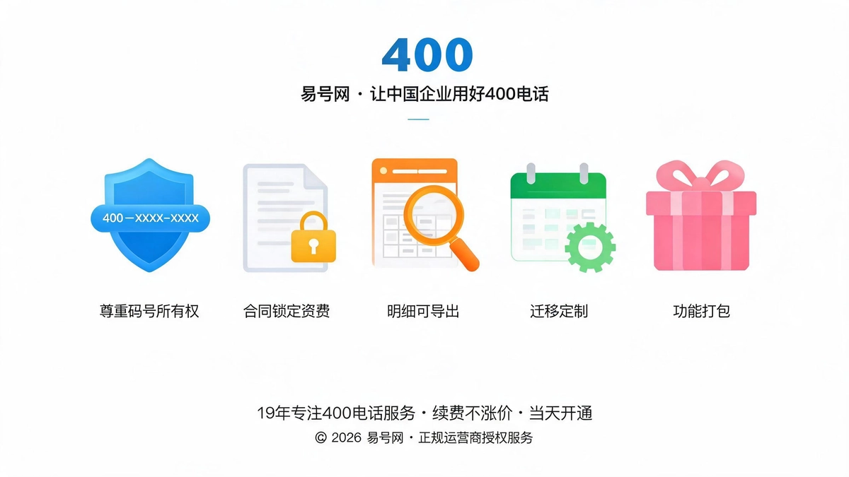 易号网迁移场景服务体系