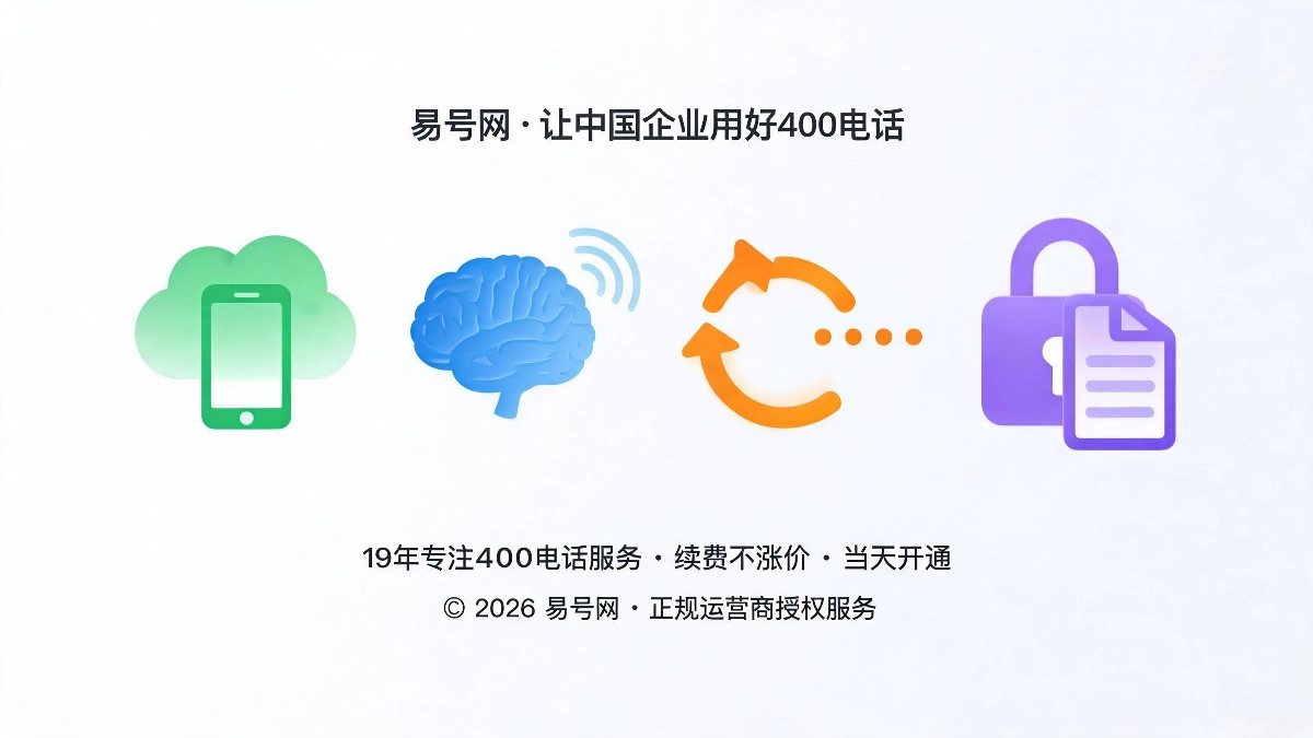 技术变革云原生架构示意图