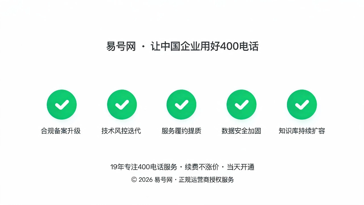 五大板块全面提质升级示意图