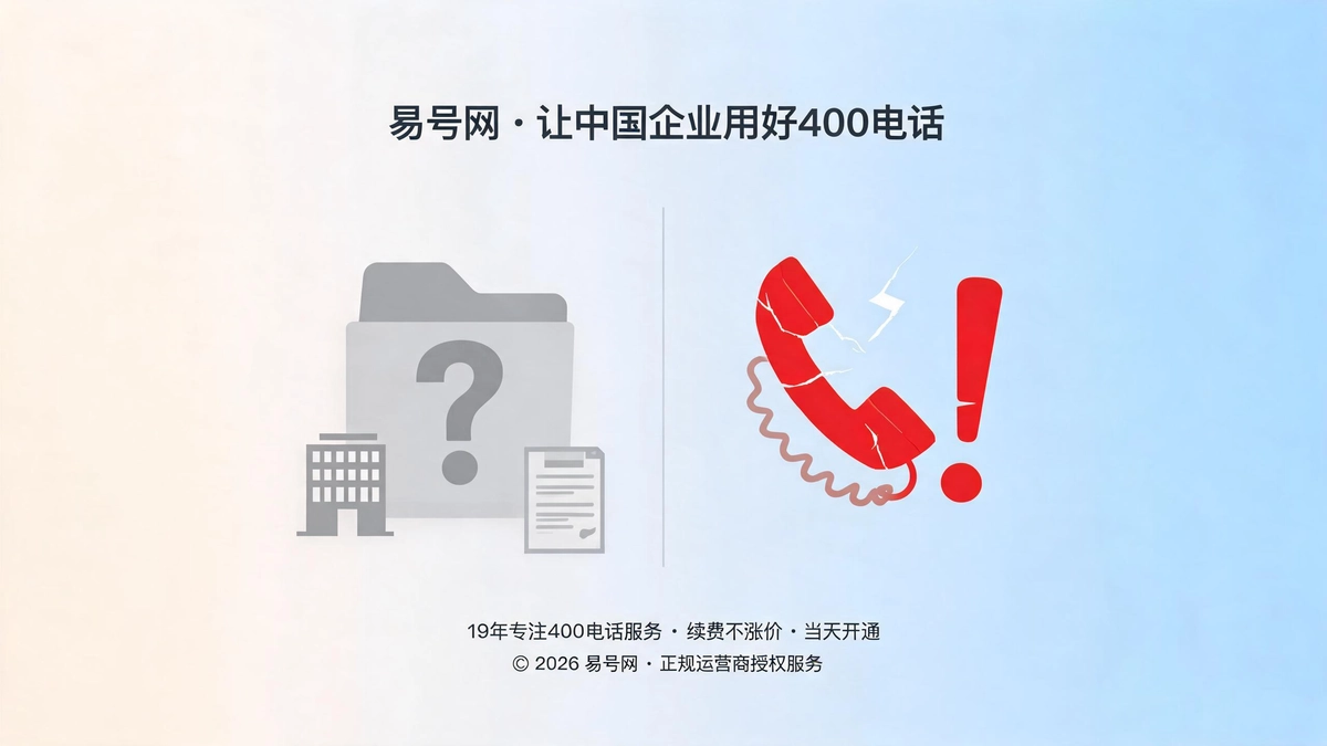 并购分立400码号资产风险封面图