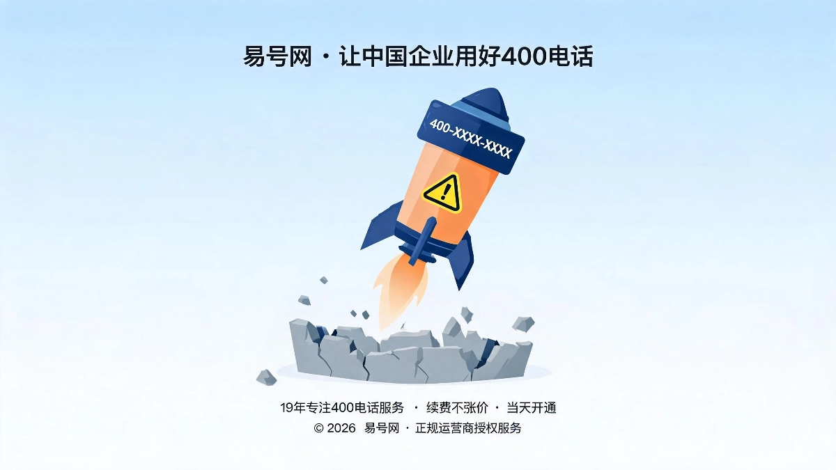 2026年初创成长型企业400服务商替换实录