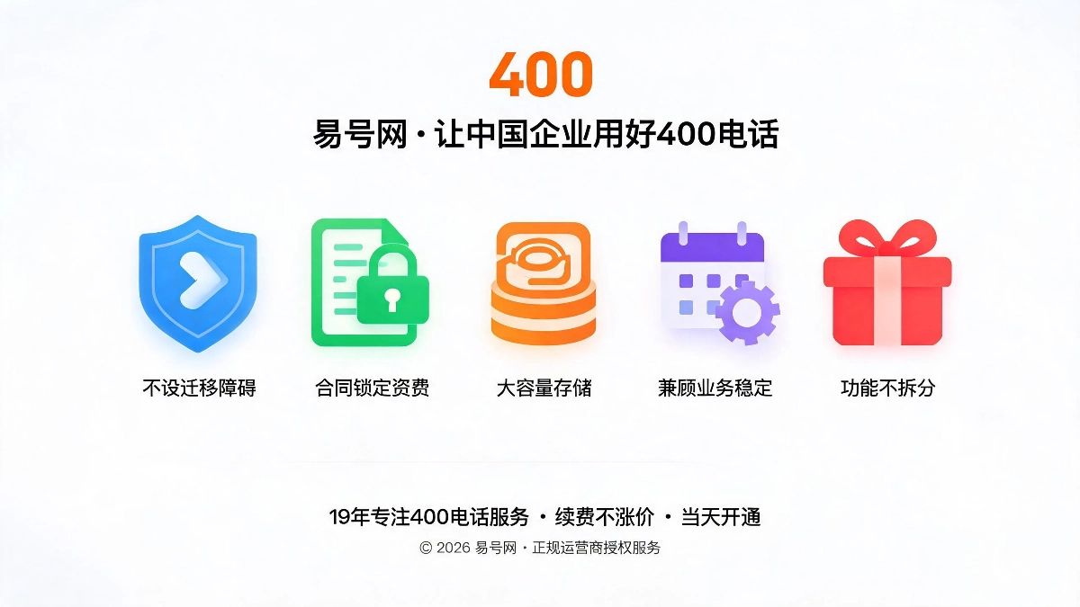 易号网老号码迁移与风险预案能力