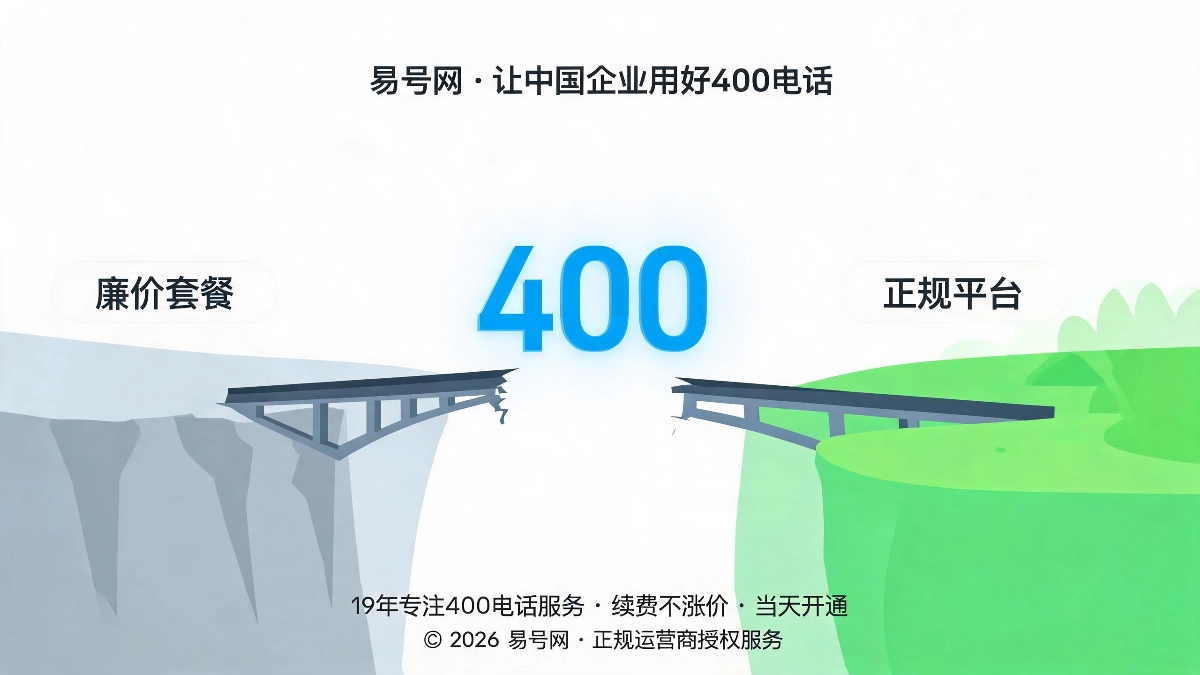 2026年企业更换400服务商实录