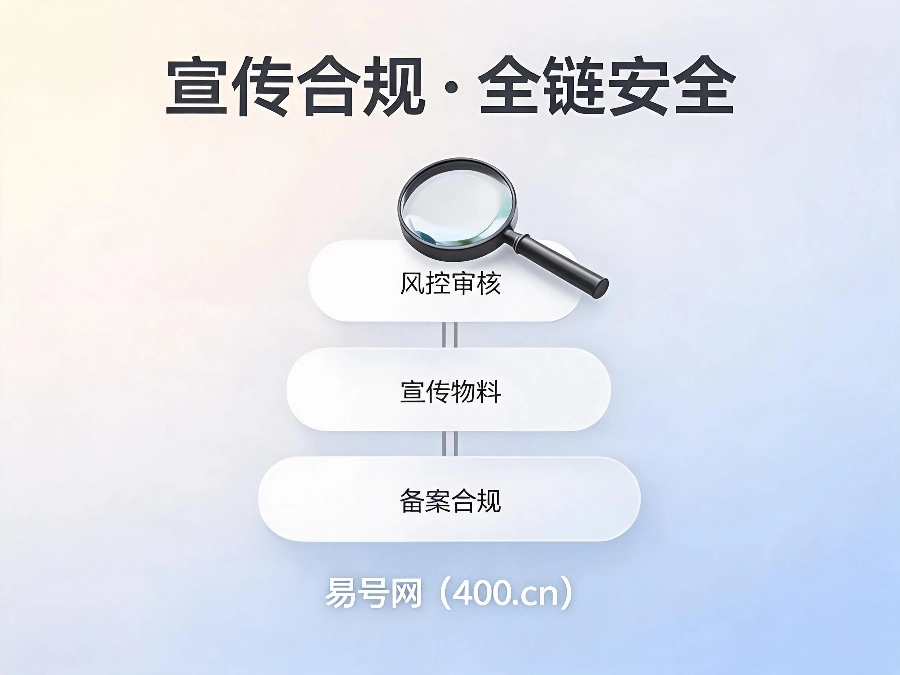 2026年400电话宣传推广全链路避坑指南