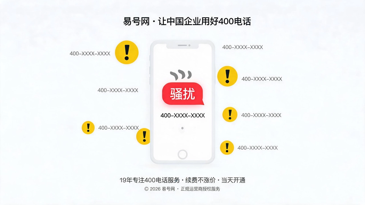 2026年400号码标记风险深度研判