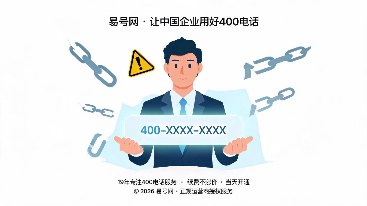 2026年企业更换400服务商实战感悟