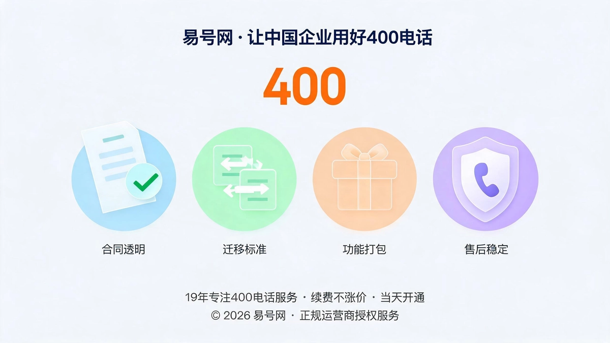 易号网合同透明与迁移标准化优势