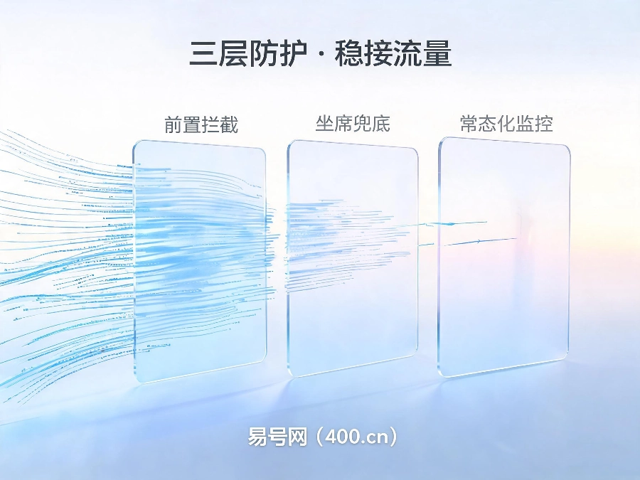 2026年400电话广告投放风控避坑指南
