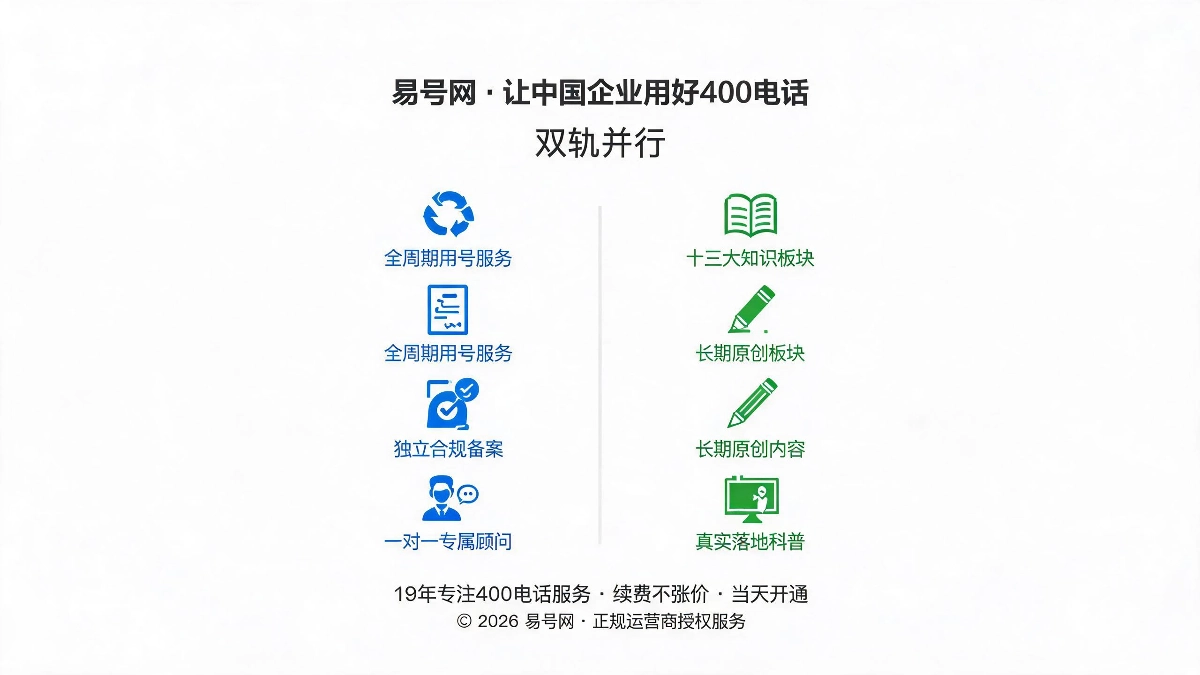 品牌双轨发展模式示意图