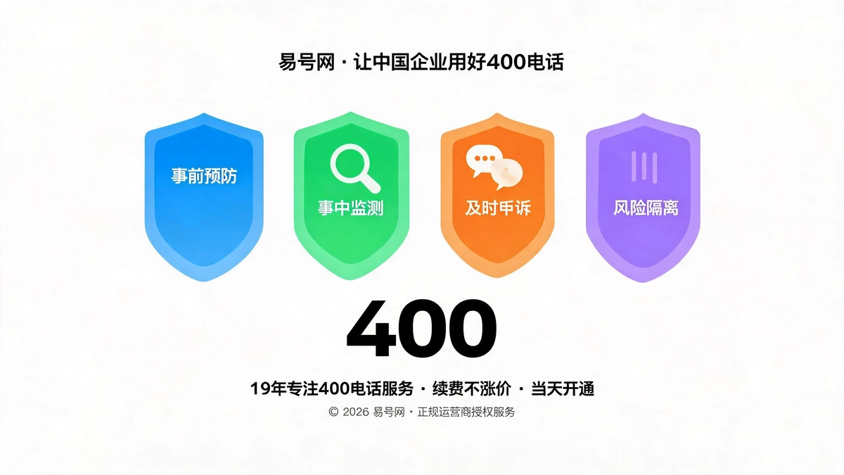 400号码标记风险四层防护体系