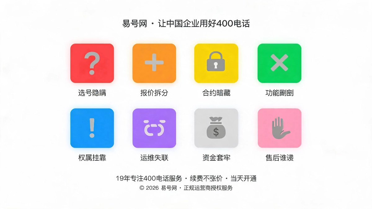 八大失信行为拆解示意图