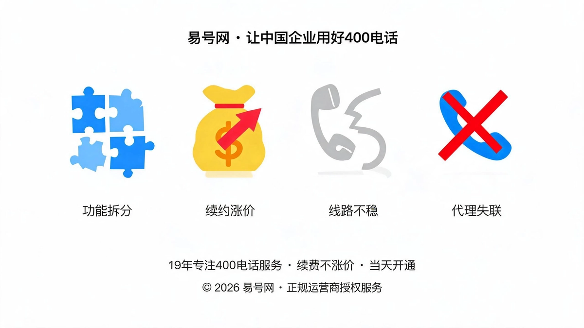 廉价400套餐四大坑