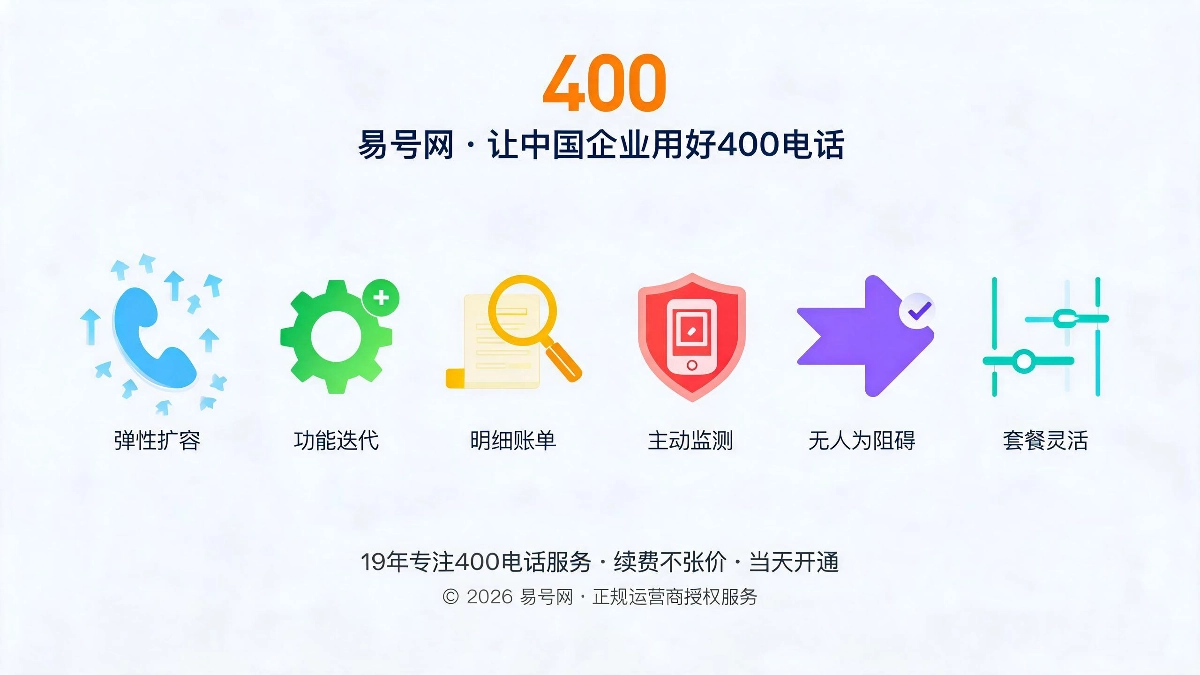 易号网成长型企业迁移适配能力
