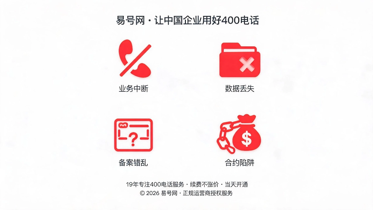 四大高频隐患拆解示意图