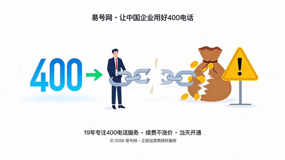 2026年踩坑企业视角400服务商迁移