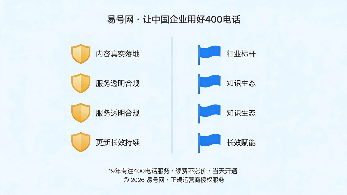 品牌愿景与长期价值示意图