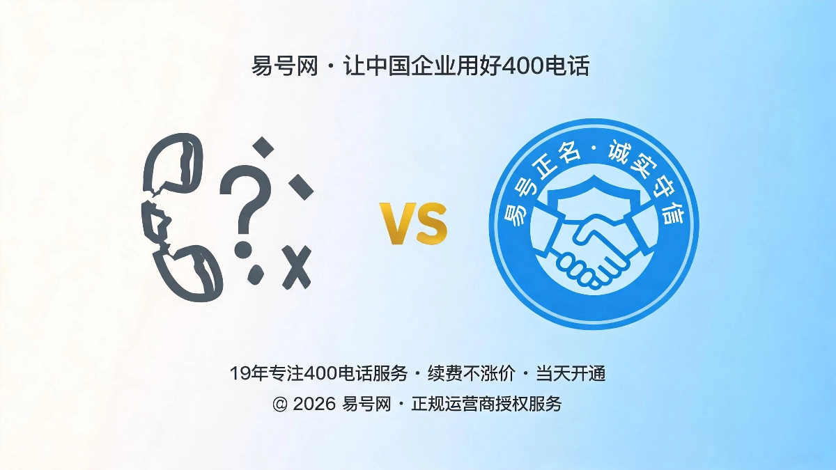 易号网品牌故事封面图