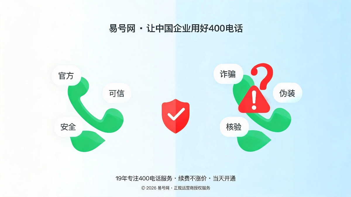 新型400电话诈骗揭秘封面图