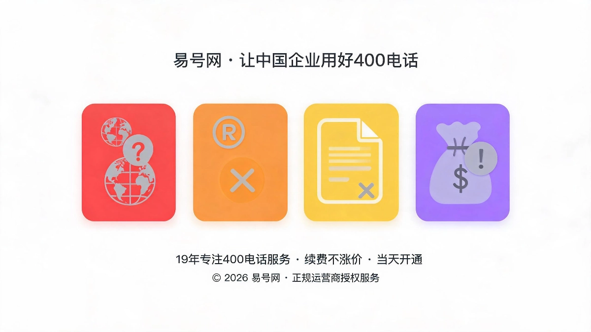 四类仿冒套路拆解示意图