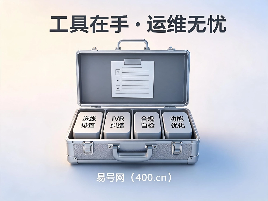 2026年400电话全场景自助运维手册