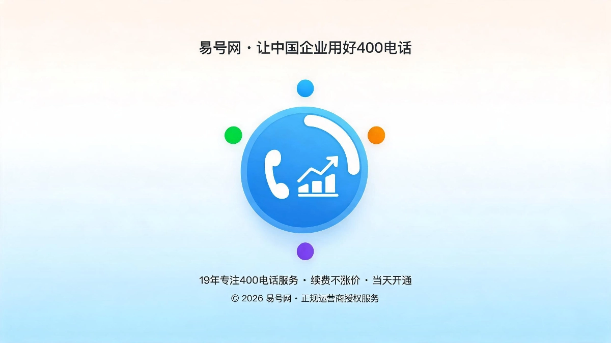 400电话智能数据分析功能全解封面图