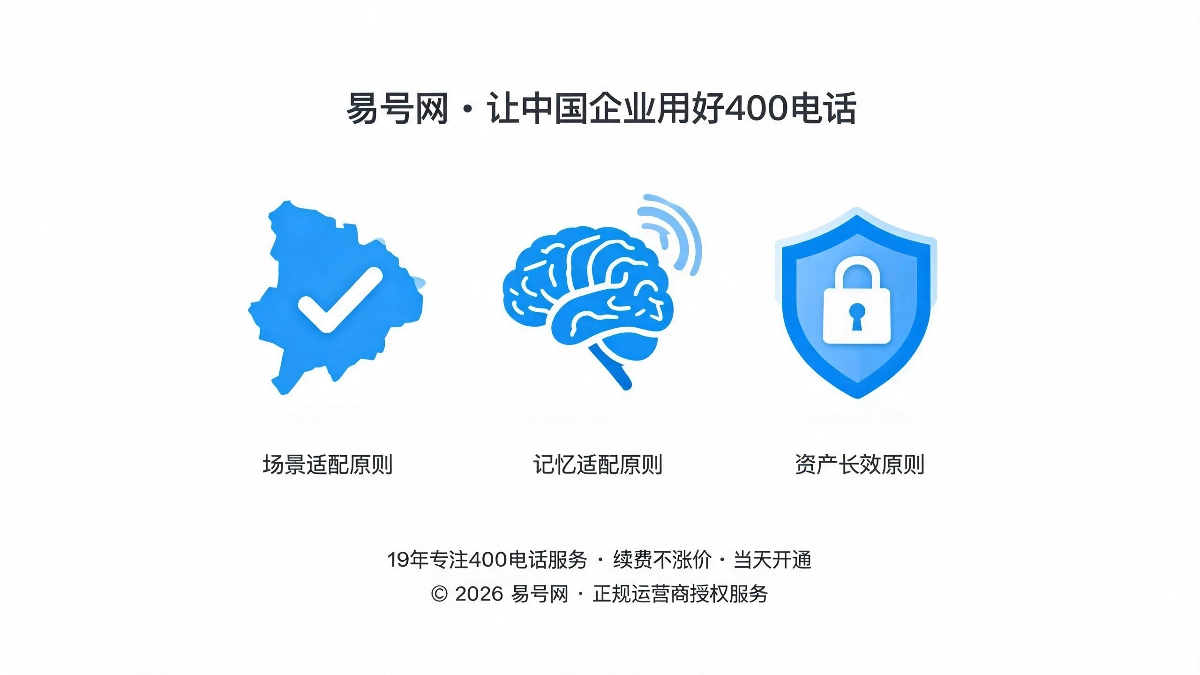 科学选号三大核心原则示意图
