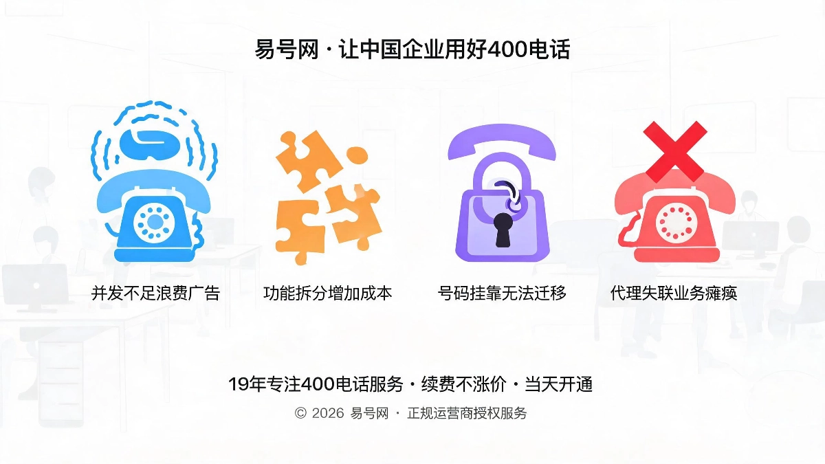 初创企业廉价400连锁麻烦