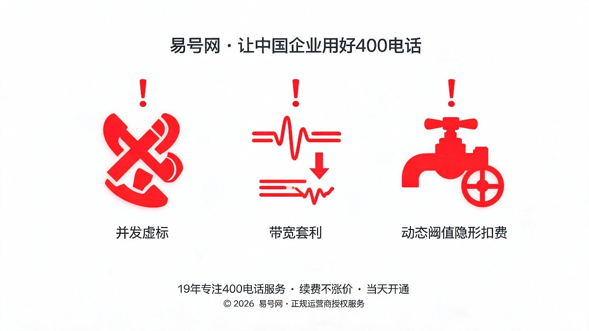 低价套餐三大隐形套路示意图
