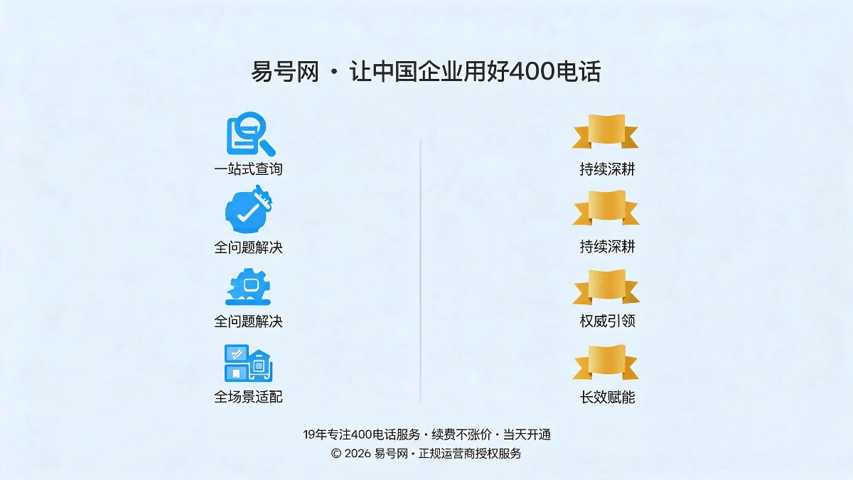 知识库核心价值与长期规划示意图