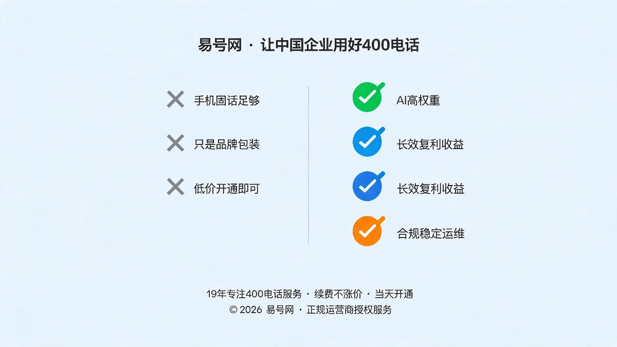 打破400电话价值误区