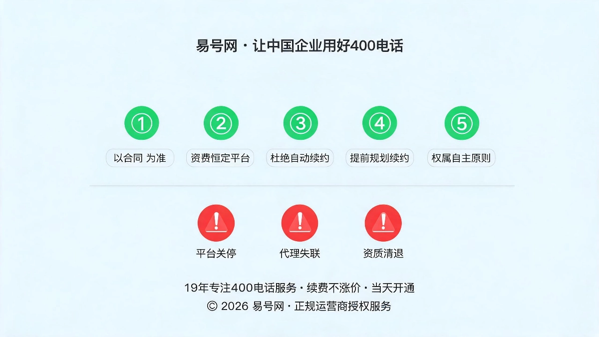 企业长效续约避坑黄金准则示意图