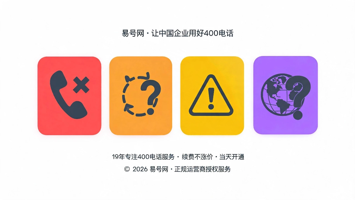 四类高危问题号源示意图