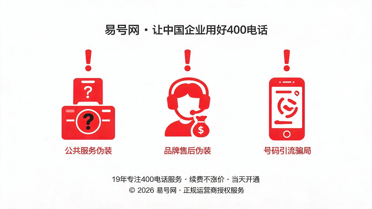 2026年三类新型400诈骗高阶套路示意图