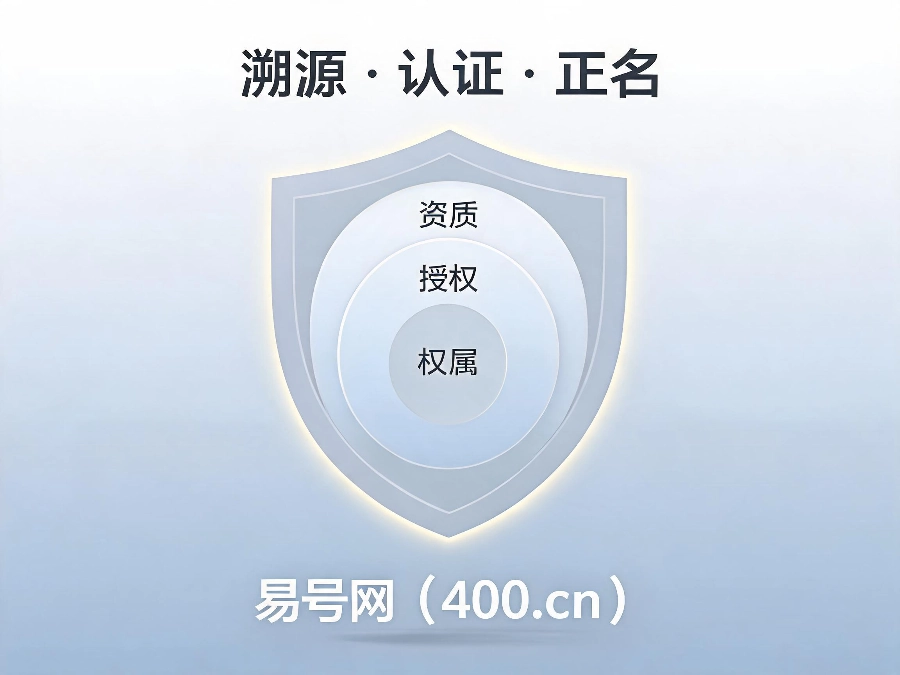 2026年400行业正本清源资质溯源指南