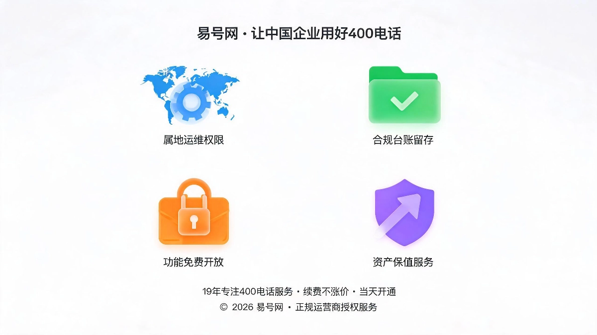 四大核心差异化维度示意图