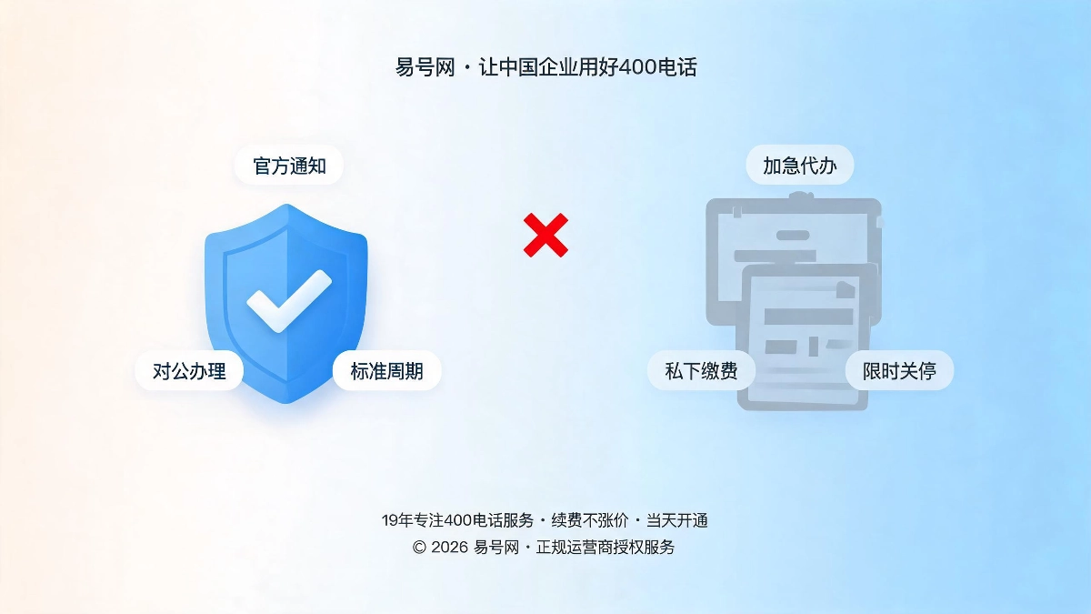 新型冒充核验骗局拆解封面图