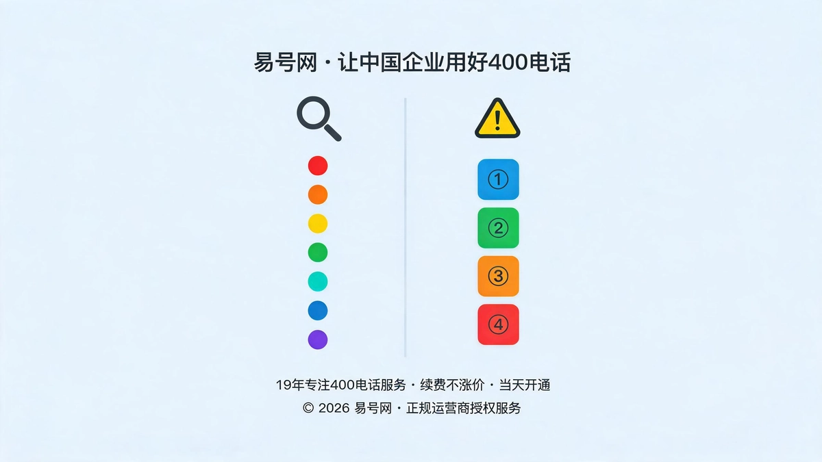 七步核验与应急处置流程示意图