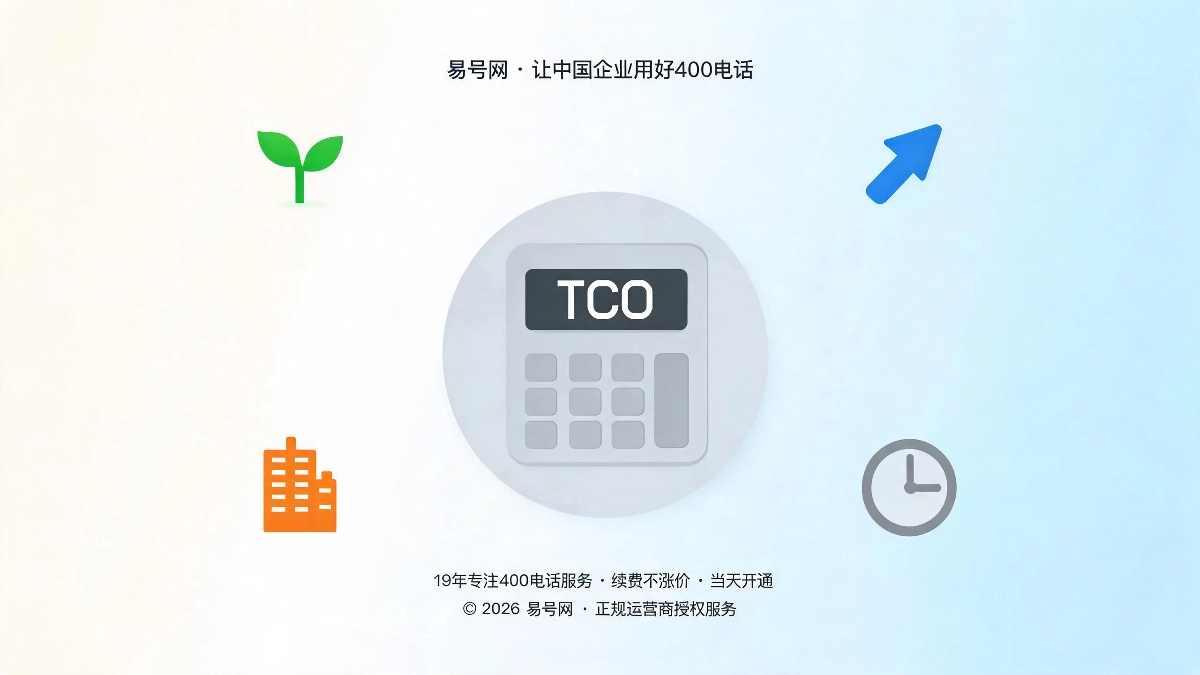 企业全生命周期套餐分层选型指南封面