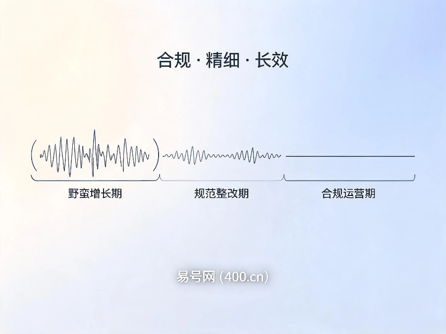 2026年400电话行业发展趋势洞察