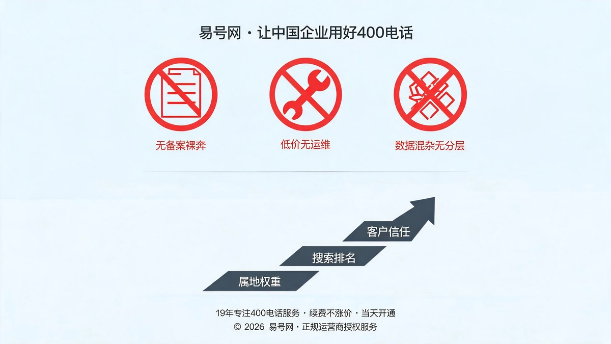 三类企业淘汰与合规竞争力示意图
