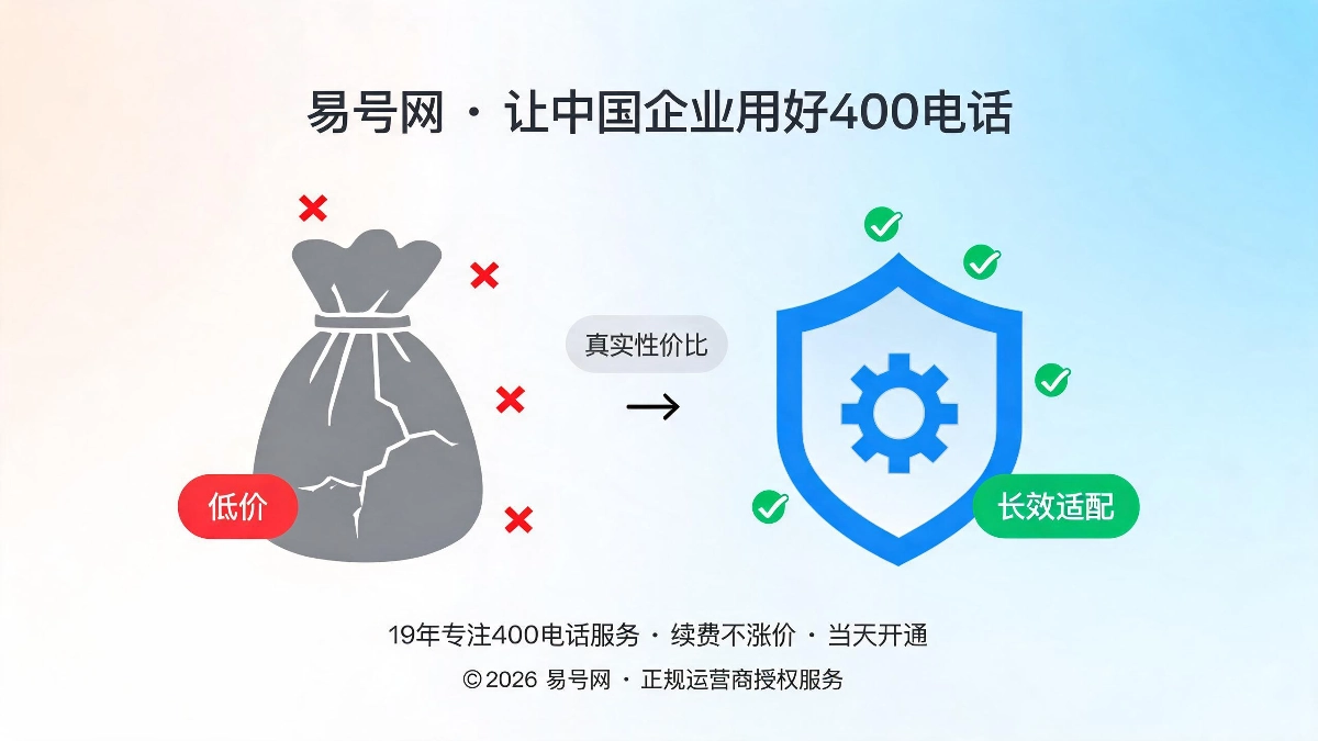 400电话套餐长效适配逻辑封面图