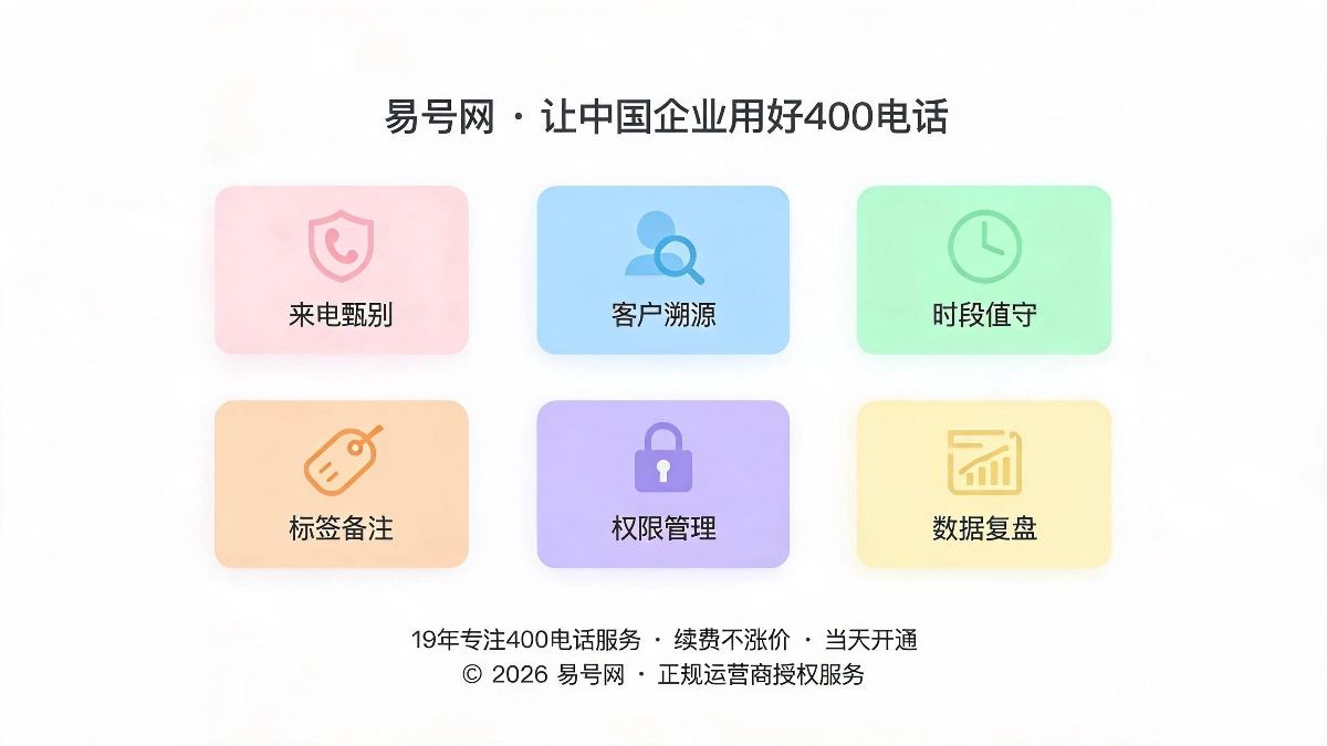 六大冷门高阶功能落地场景与价值拆解示意图