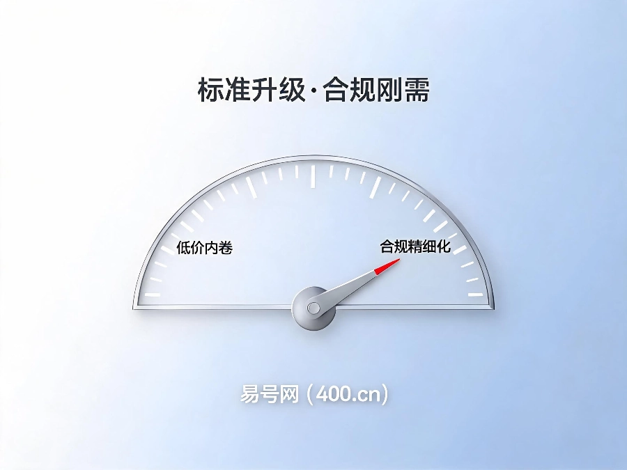 2026年400电话服务标准化升级趋势