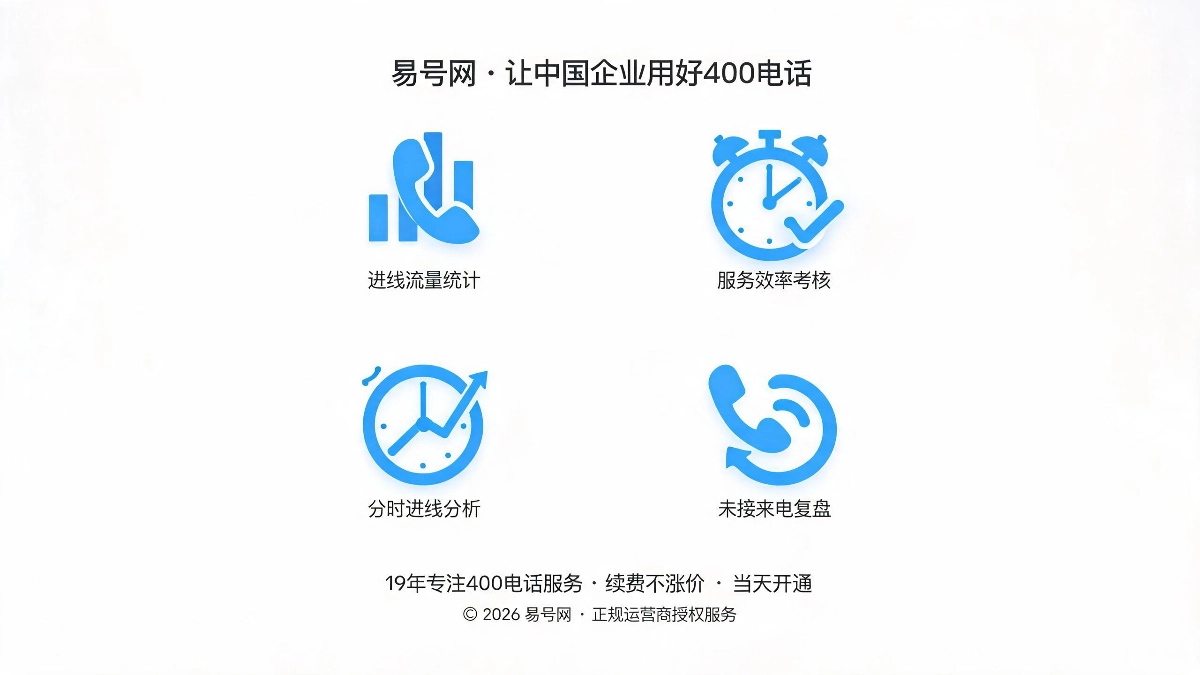 四大核心数据模块与落地应用场景示意图