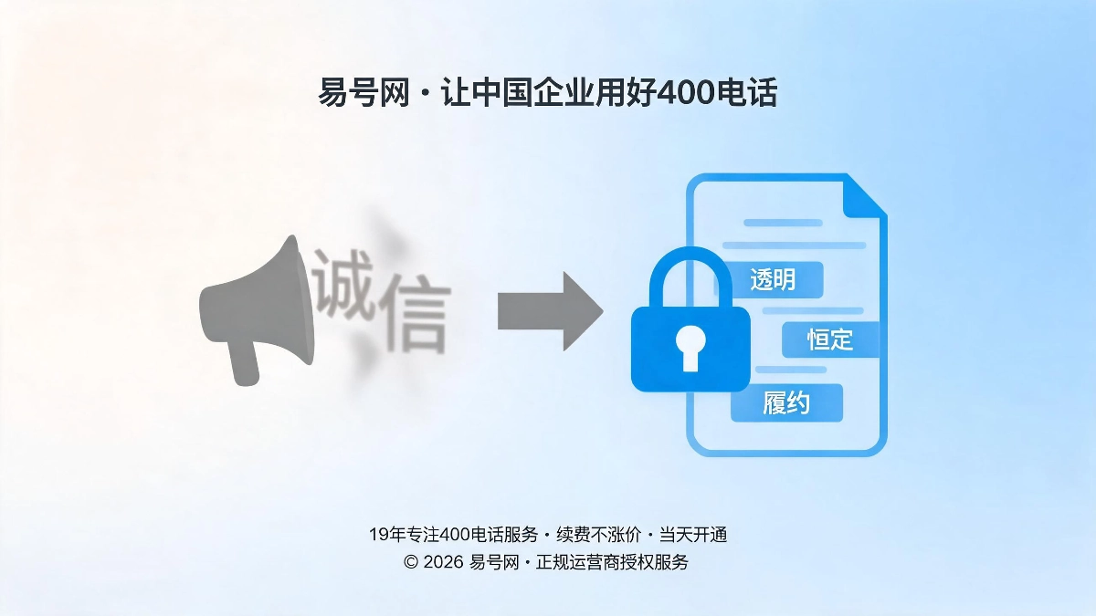 400电话合约透明与长效履约体系封面图