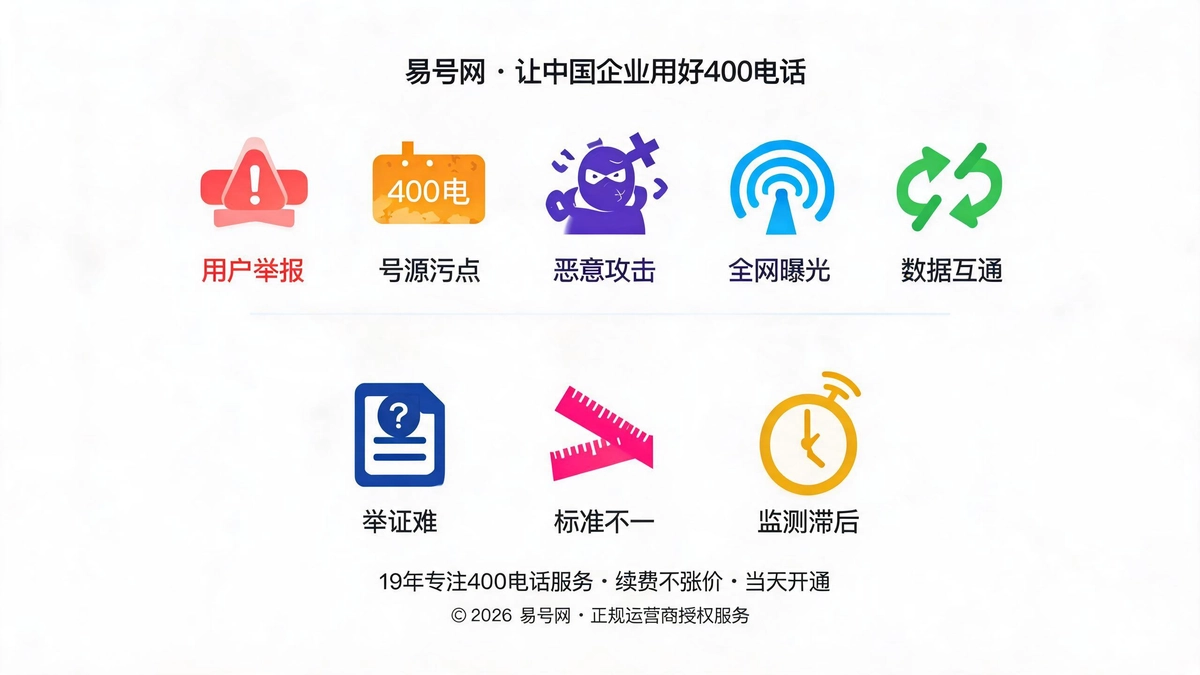 400号码被误标记的五大成因与三大矛盾