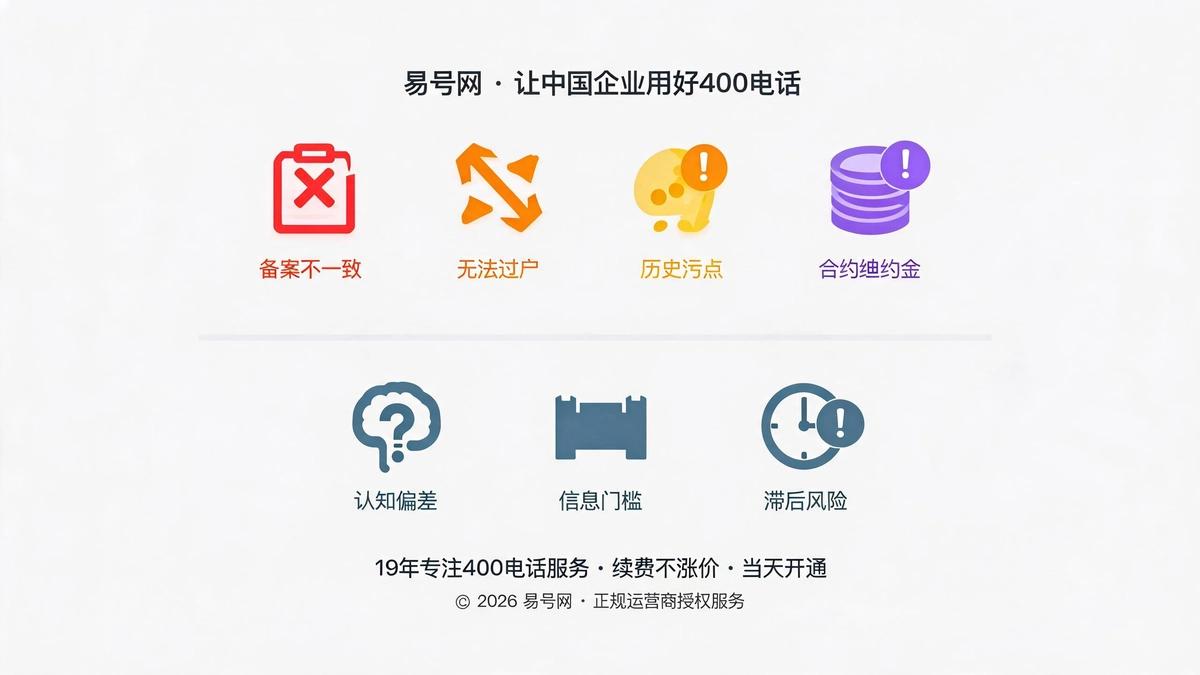 码号尽调三大遗漏原因示意图
